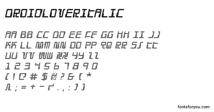 Шрифт DroidLoverItalic – алфавит, цифры, специальные символы