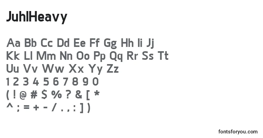 Czcionka JuhlHeavy – alfabet, cyfry, specjalne znaki