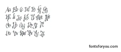 Обзор шрифта Sathas