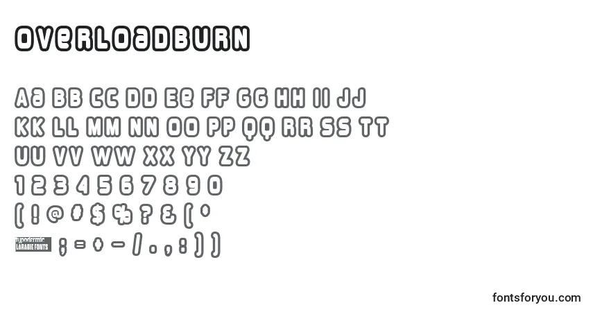 Schriftart Overloadburn – Alphabet, Zahlen, spezielle Symbole