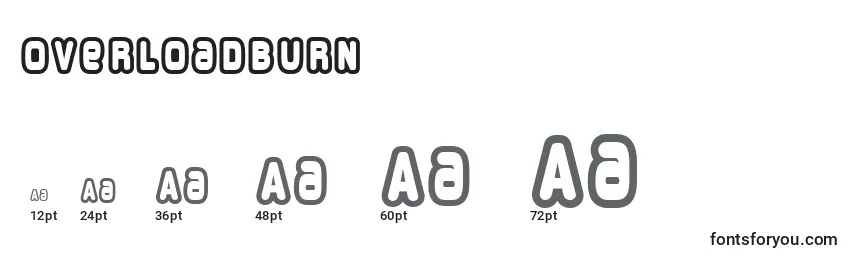 Overloadburn Font Sizes