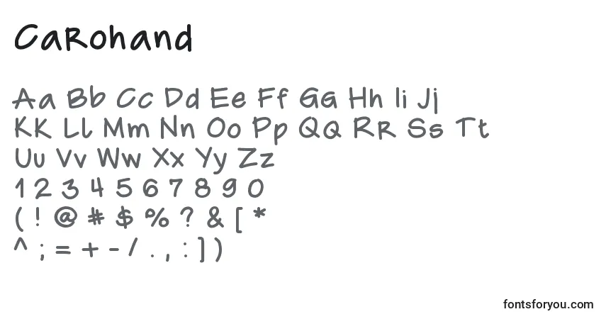Czcionka Carohand – alfabet, cyfry, specjalne znaki