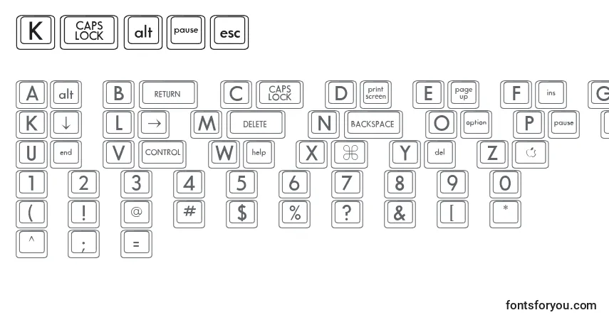 A fonte Kcaps – alfabeto, números, caracteres especiais