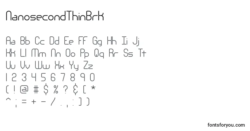 Czcionka NanosecondThinBrk – alfabet, cyfry, specjalne znaki