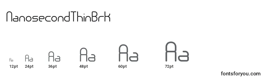 Размеры шрифта NanosecondThinBrk