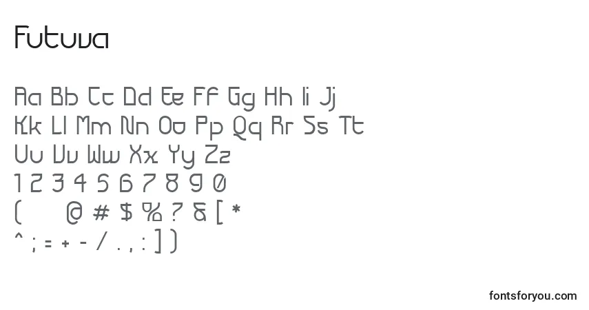 Schriftart Futuva – Alphabet, Zahlen, spezielle Symbole
