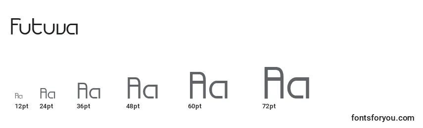 Futuva Font Sizes