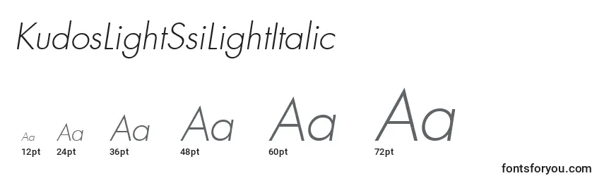 Размеры шрифта KudosLightSsiLightItalic