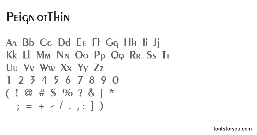 Czcionka PeignotThin – alfabet, cyfry, specjalne znaki