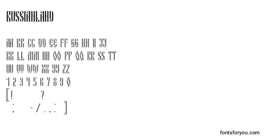 RussianLand-fontti – aakkoset, numerot, erikoismerkit