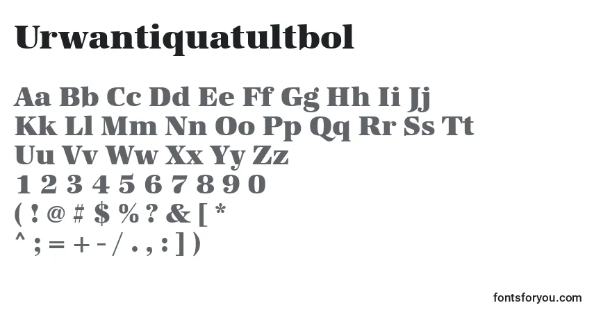 Czcionka Urwantiquatultbol – alfabet, cyfry, specjalne znaki