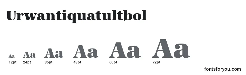 Размеры шрифта Urwantiquatultbol