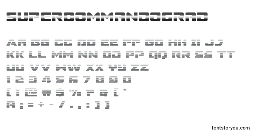 Supercommandogradフォント–アルファベット、数字、特殊文字