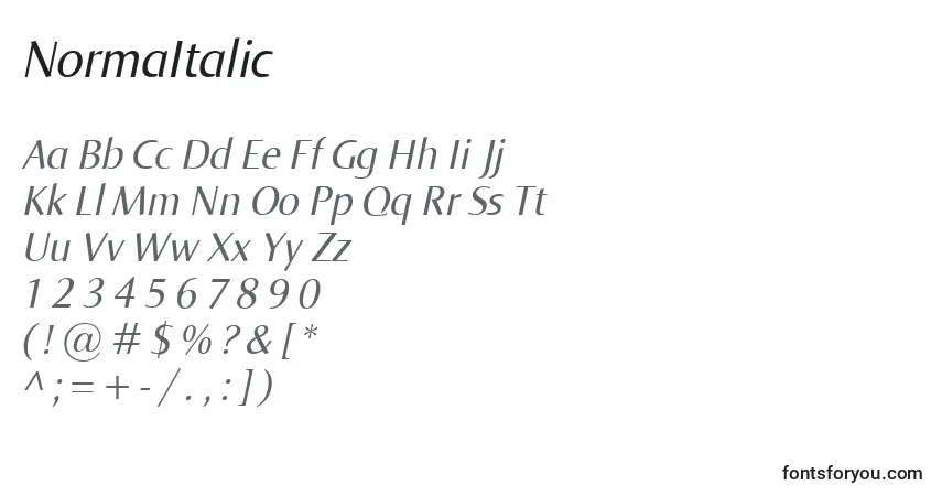 A fonte NormaItalic – alfabeto, números, caracteres especiais