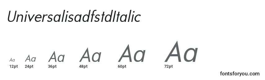 Размеры шрифта UniversalisadfstdItalic