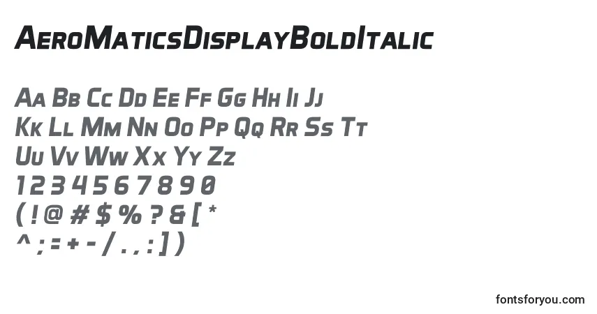 Шрифт AeroMaticsDisplayBoldItalic – алфавит, цифры, специальные символы