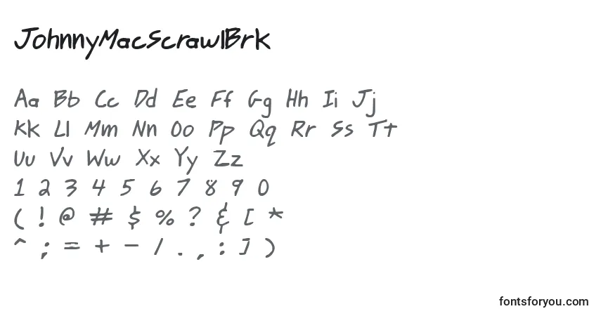 JohnnyMacScrawlBrk Font – alphabet, numbers, special characters