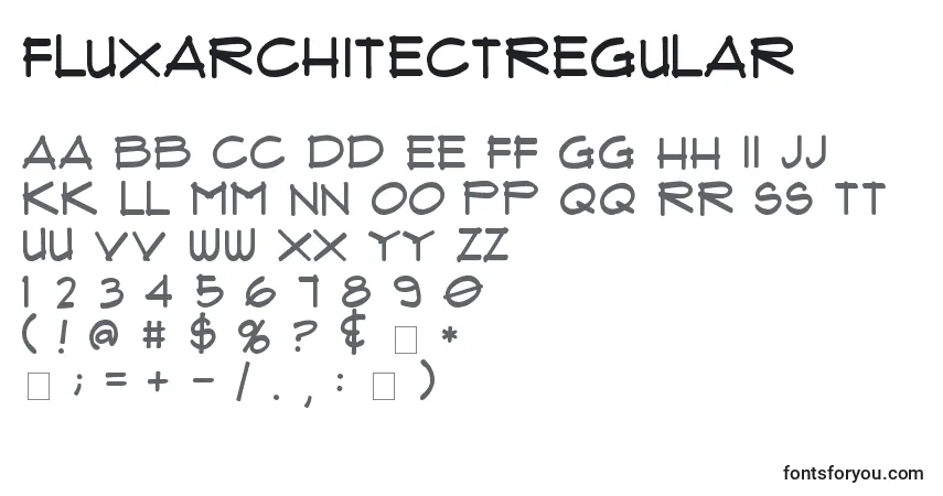 Czcionka FluxArchitectRegular – alfabet, cyfry, specjalne znaki