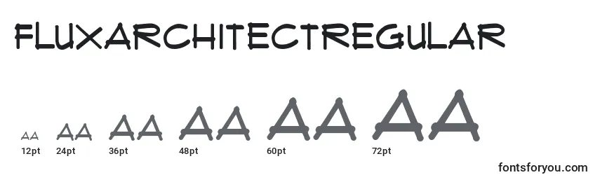 Размеры шрифта FluxArchitectRegular