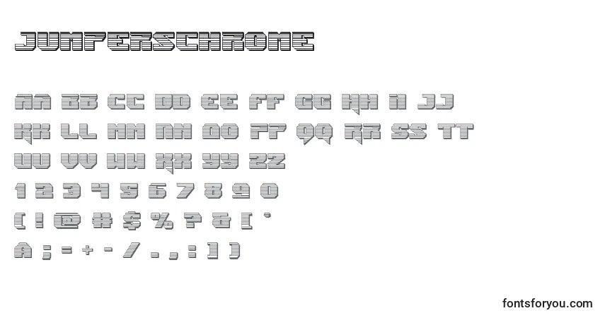 Schriftart Jumperschrome – Alphabet, Zahlen, spezielle Symbole