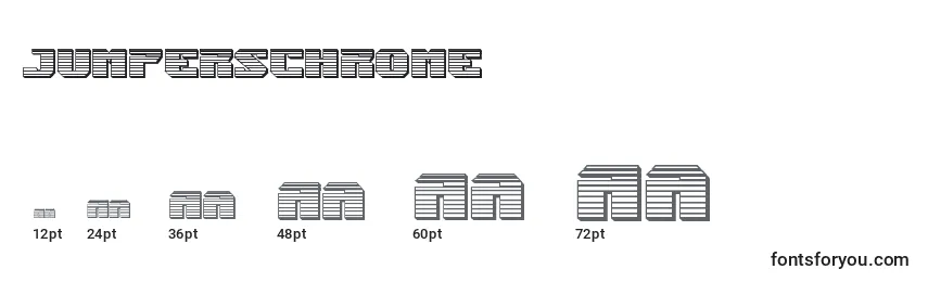 Jumperschrome Font Sizes