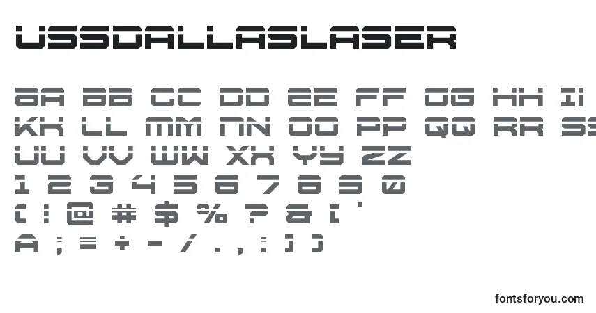 A fonte Ussdallaslaser – alfabeto, números, caracteres especiais