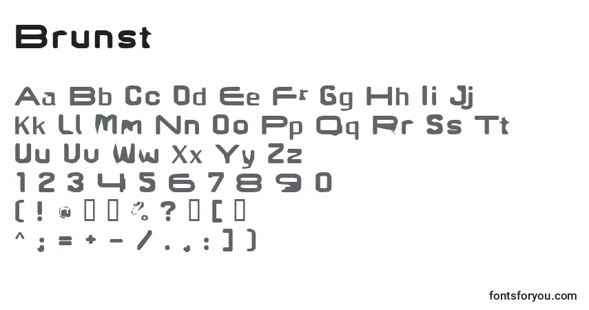 Czcionka Brunst – alfabet, cyfry, specjalne znaki