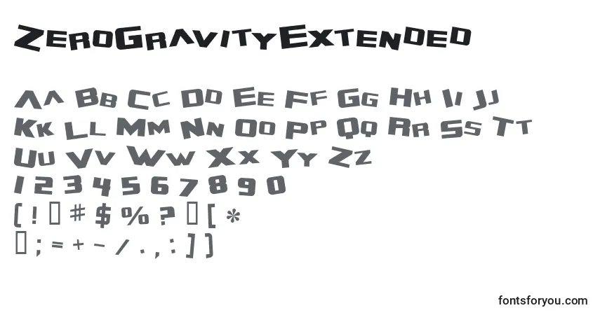 Czcionka ZeroGravityExtended – alfabet, cyfry, specjalne znaki