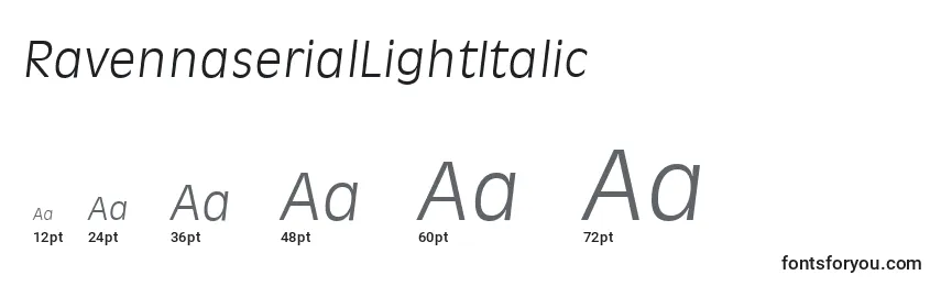 Размеры шрифта RavennaserialLightItalic