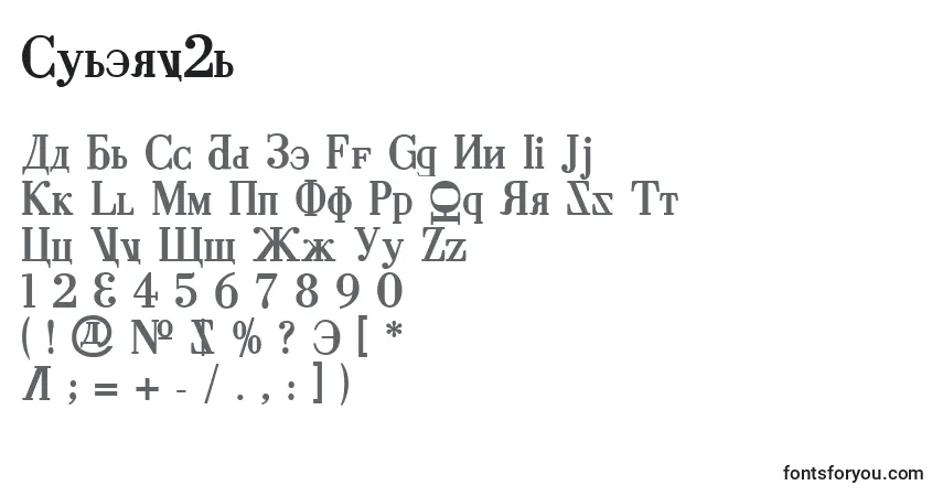 A fonte Cyberv2b – alfabeto, números, caracteres especiais