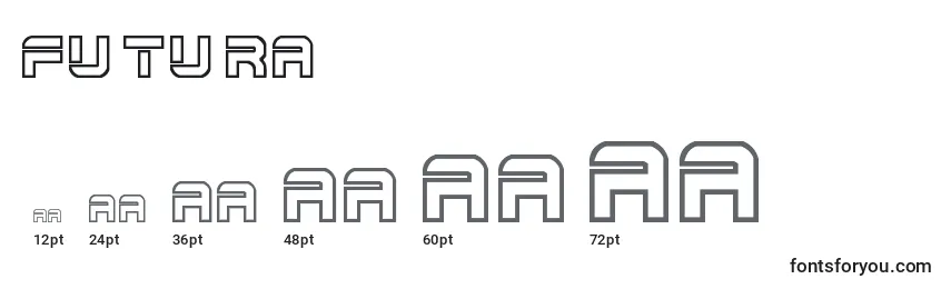 Размеры шрифта Futura