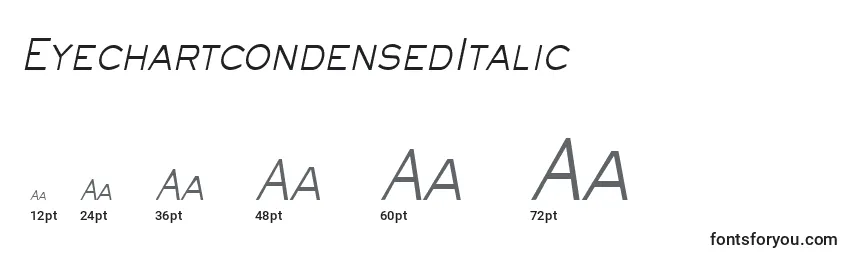 EyechartcondensedItalic Font Sizes