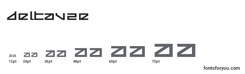 Размеры шрифта Deltav2e