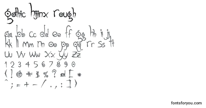 Czcionka Gothic Hijinx Rough – alfabet, cyfry, specjalne znaki