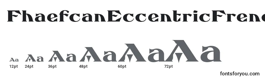Размеры шрифта FhaefcanEccentricFrench