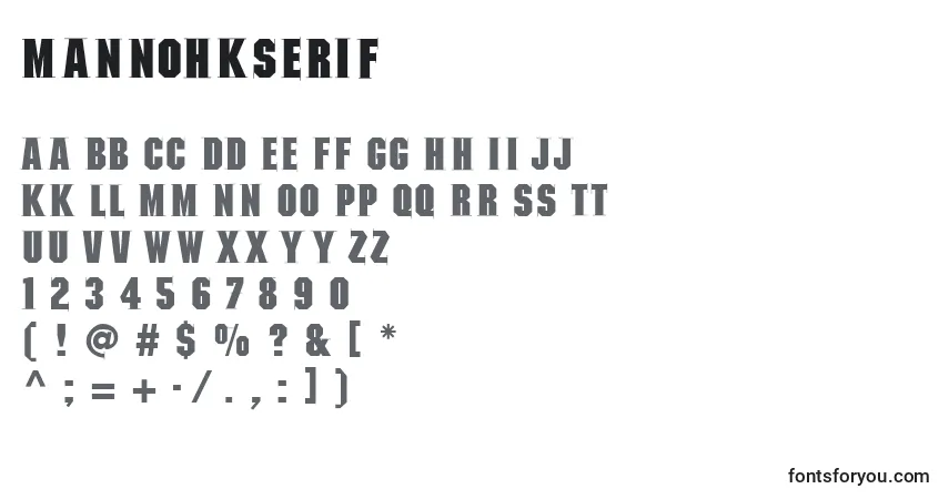A fonte Mannohkserif – alfabeto, números, caracteres especiais