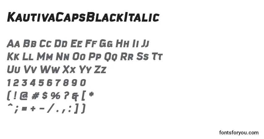 A fonte KautivaCapsBlackItalic – alfabeto, números, caracteres especiais