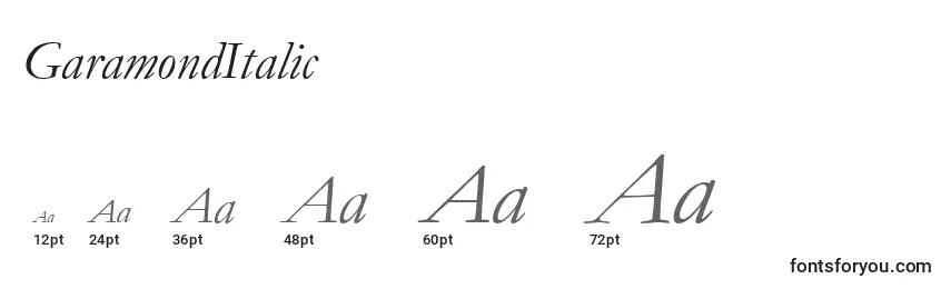 Размеры шрифта GaramondItalic