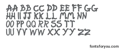 FatFairy Font