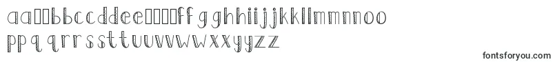 Kbruffledfeathers-fontti – makedonian fontit