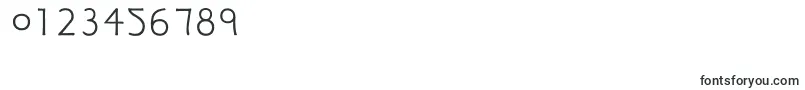 Saiba mais sobre a fonte Malatestian Fonte Malatestian – fontes para números e dígitos