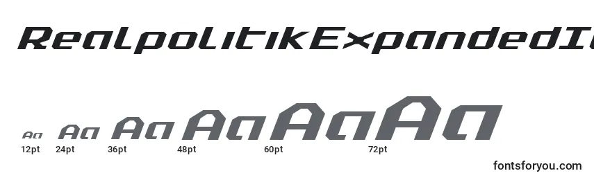 RealpolitikExpandedItalic Font Sizes