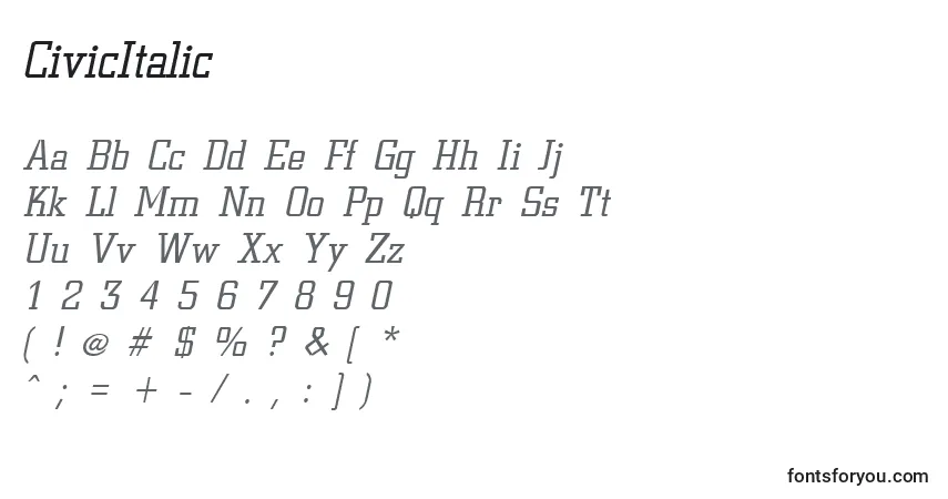 Czcionka CivicItalic – alfabet, cyfry, specjalne znaki