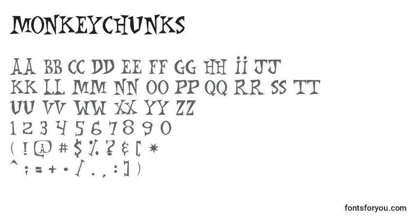 Czcionka MonkeyChunks – alfabet, cyfry, specjalne znaki