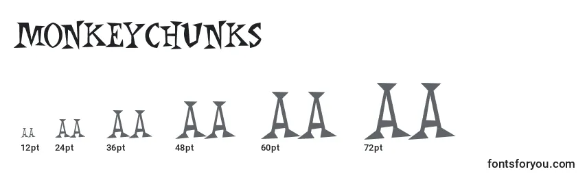 Размеры шрифта MonkeyChunks
