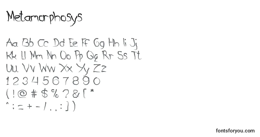 Czcionka Metamorphosys – alfabet, cyfry, specjalne znaki