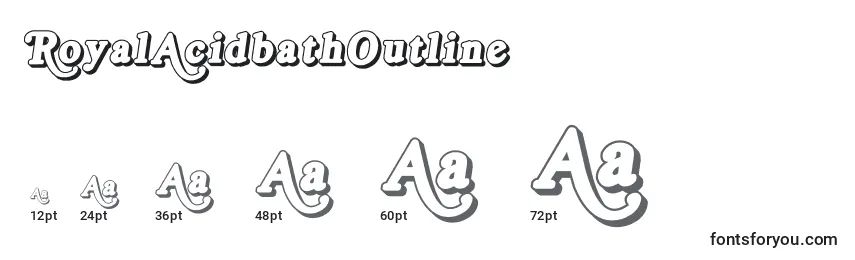 Размеры шрифта RoyalAcidbathOutline