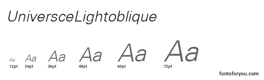 Размеры шрифта UniversceLightoblique