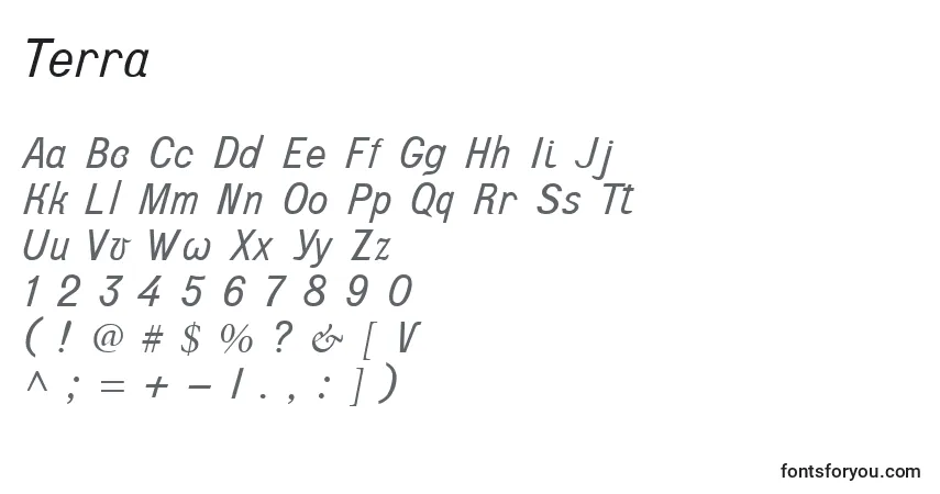 Terra-fontti – aakkoset, numerot, erikoismerkit