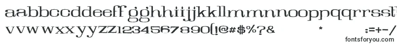 Galeries Font – Eroded Fonts